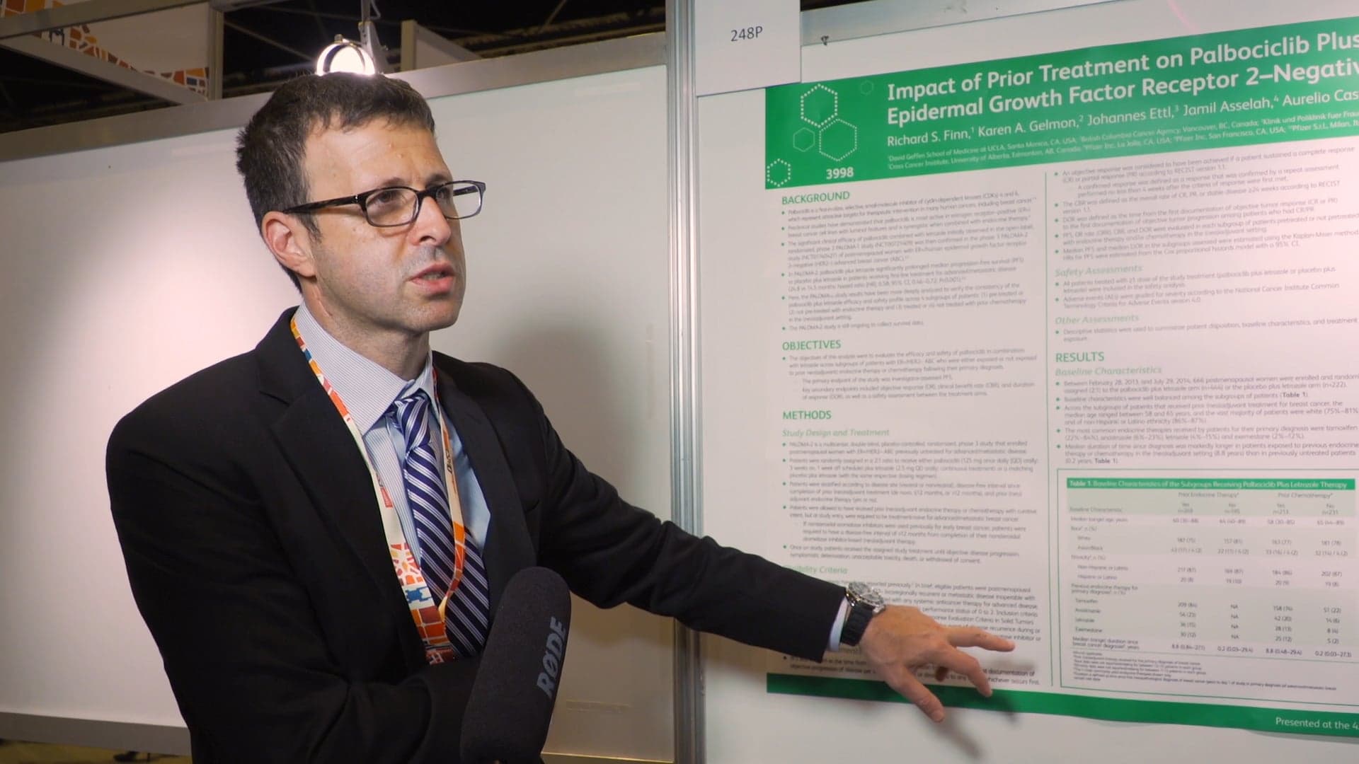 Poster Richard Finn UCLA