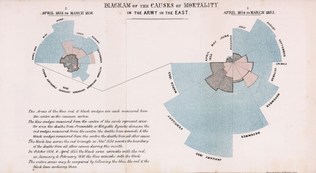 Nightingale-mortality_Diagram_web