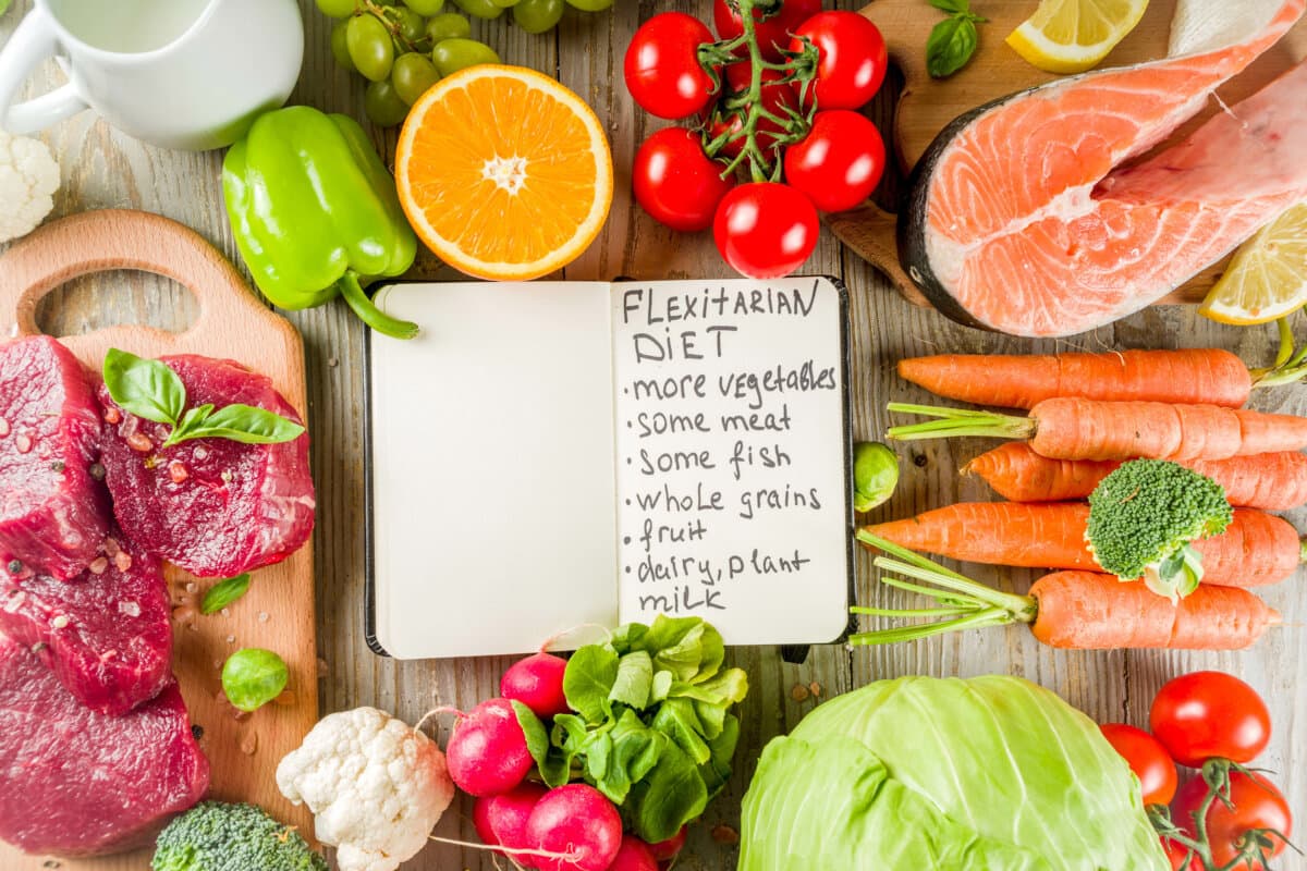 Hintergrund der flexiblen Ernährung