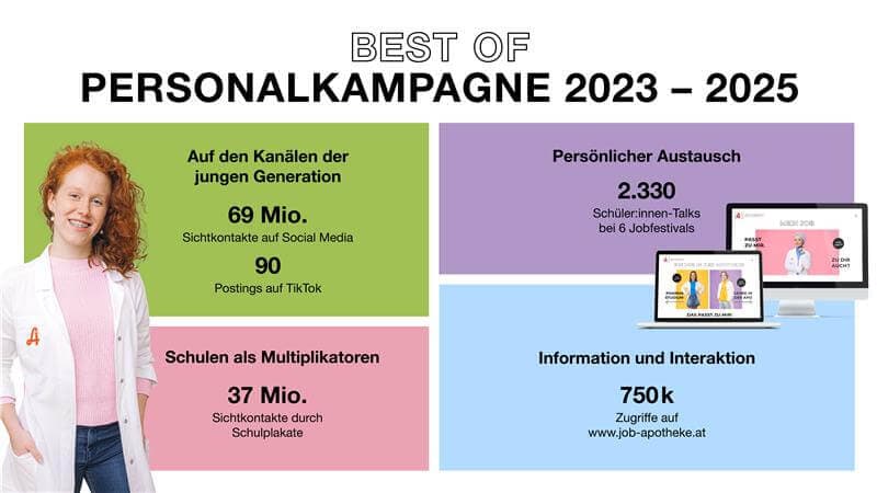 ApoVERBAND_Newsletter_Bild