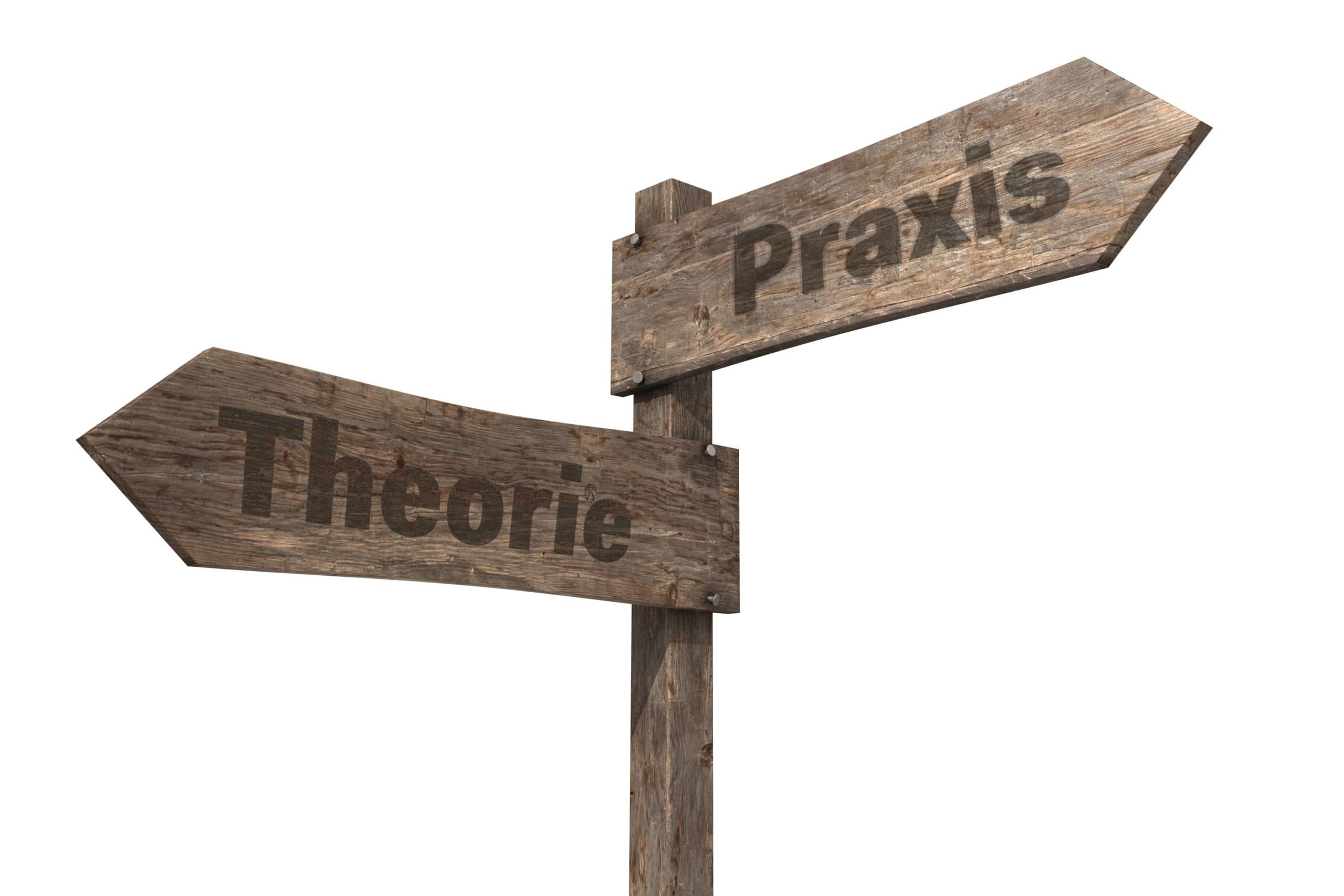 Ein hölzerner Wegweiser mit zwei hölzernen Schildern