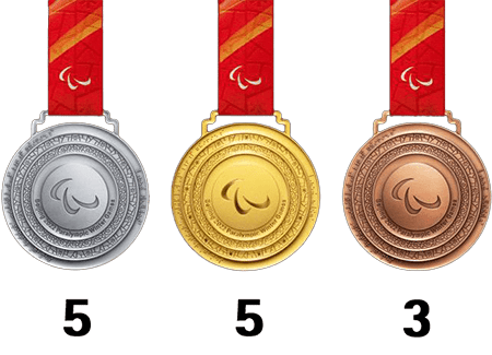 Peking2022-medals-450